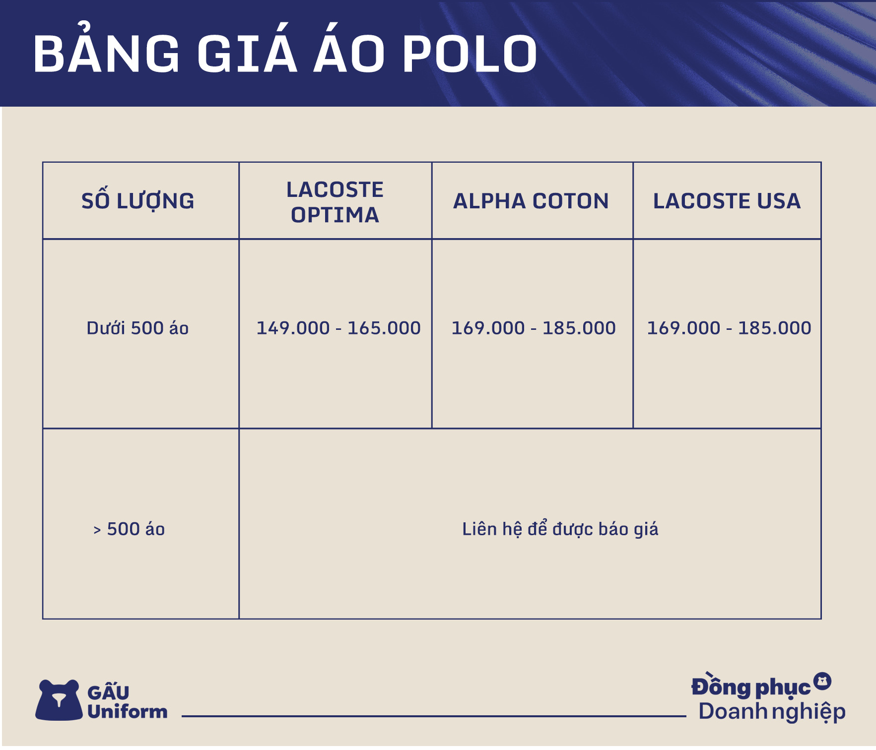 Bảng giá áo polo đồng phục màu vàng