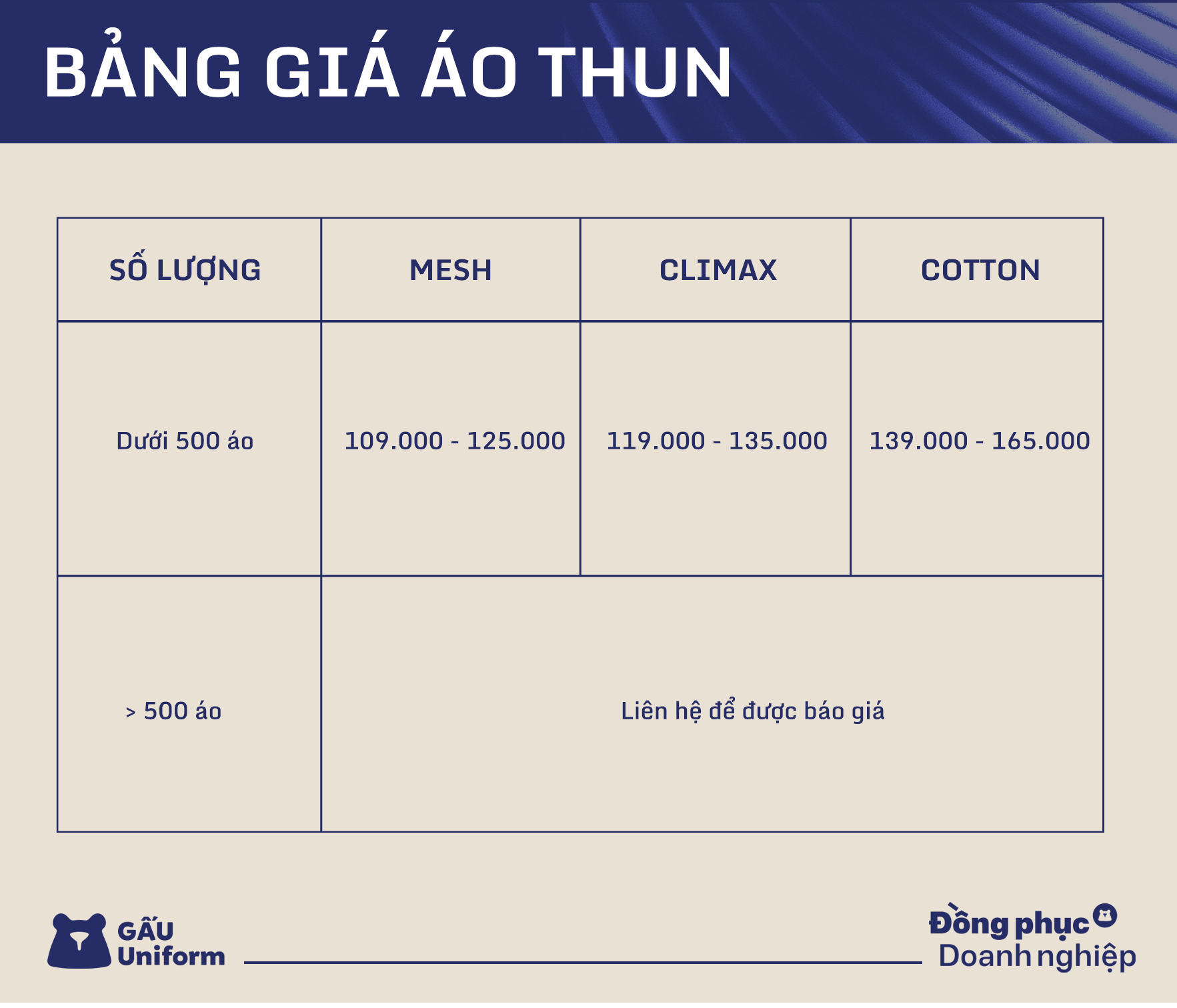 Bảng giá áo thun đồng phục màu vàng