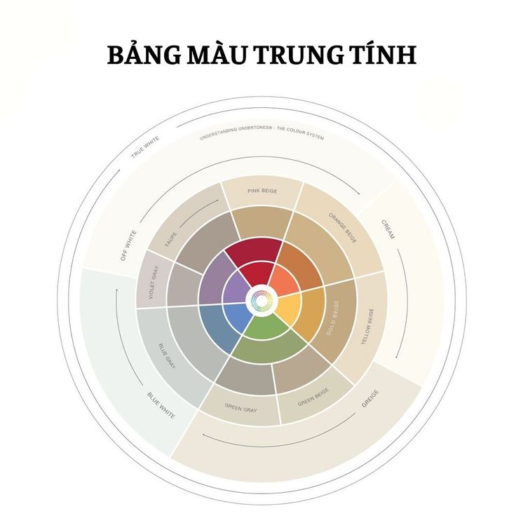 Các gam màu trung tính trong bảng màu phối đồ nam Các gam màu trung tính trong bảng màu phối đồ nam