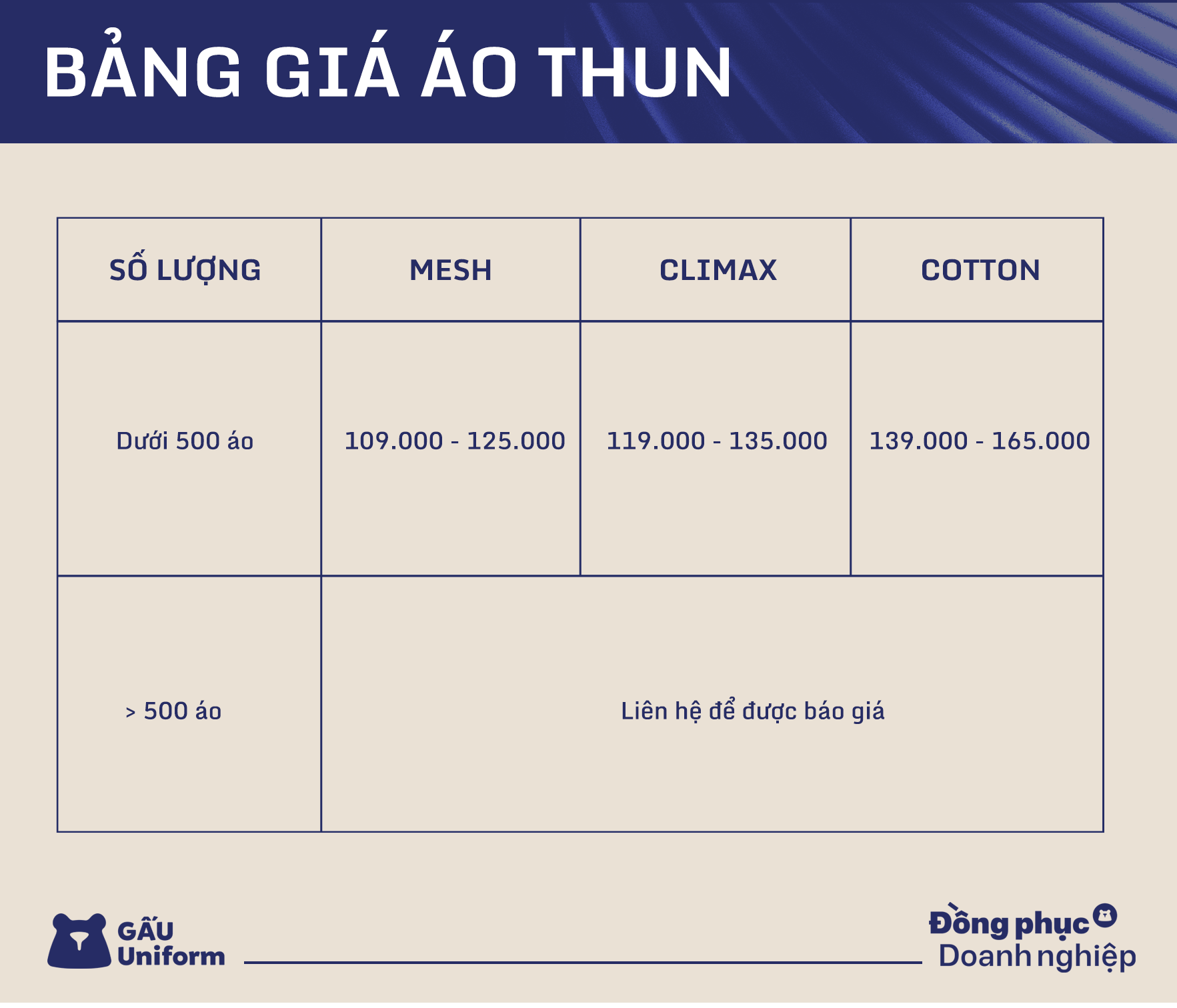 Bảng giá áo thun
