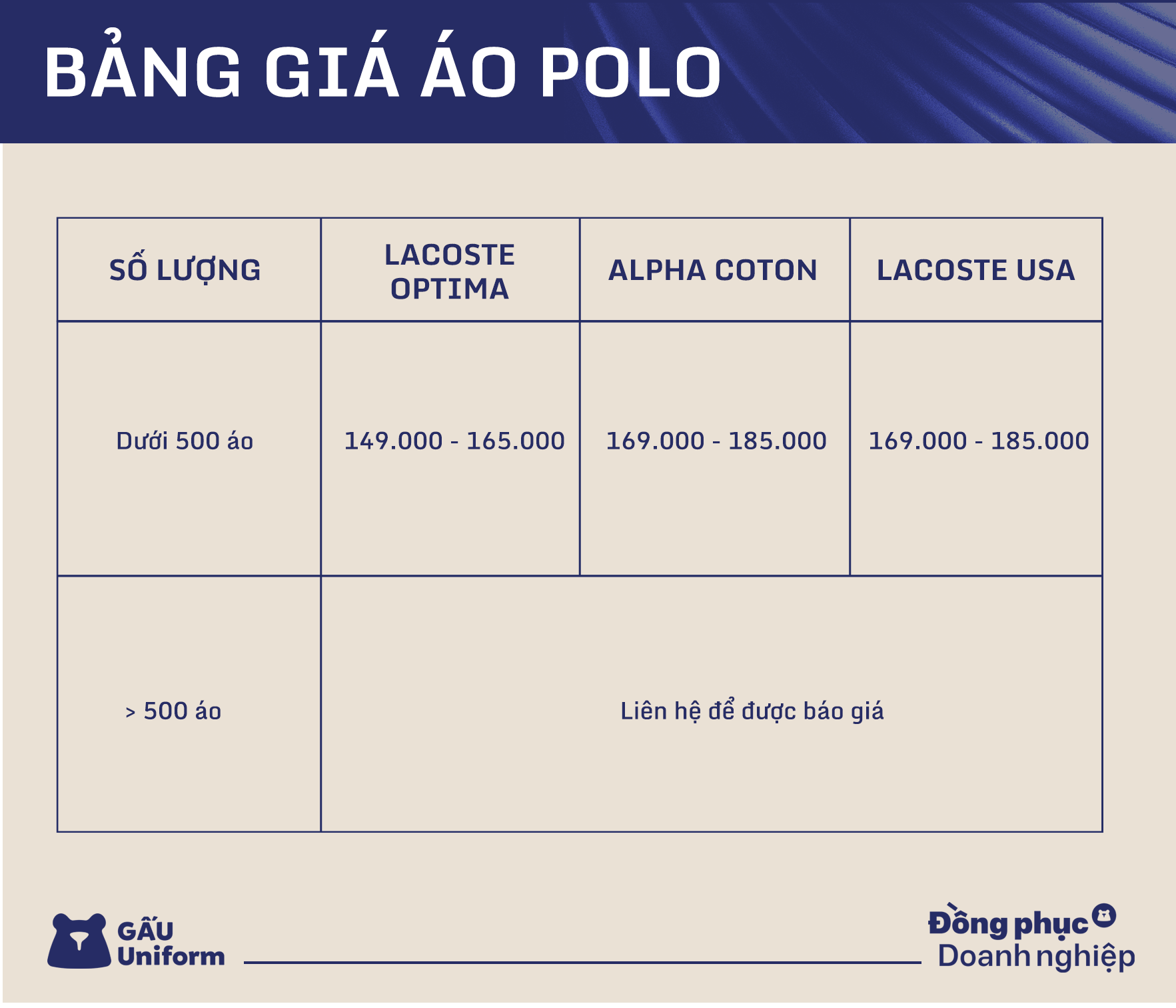 Bảng giá áo Polo