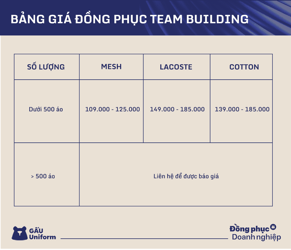 Bảng giá đồng phục msb Bảng giá đồng phục msb