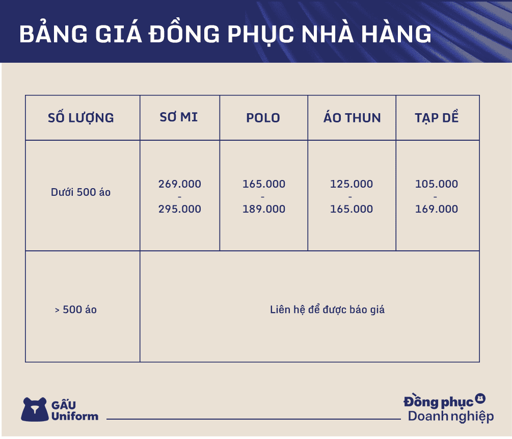 Bảng giá may đồng phục nhà hàng Bảng giá may đồng phục nhà hàng