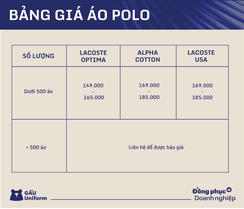 Bảng giá áo polo nhóm Bảng giá áo polo nhóm