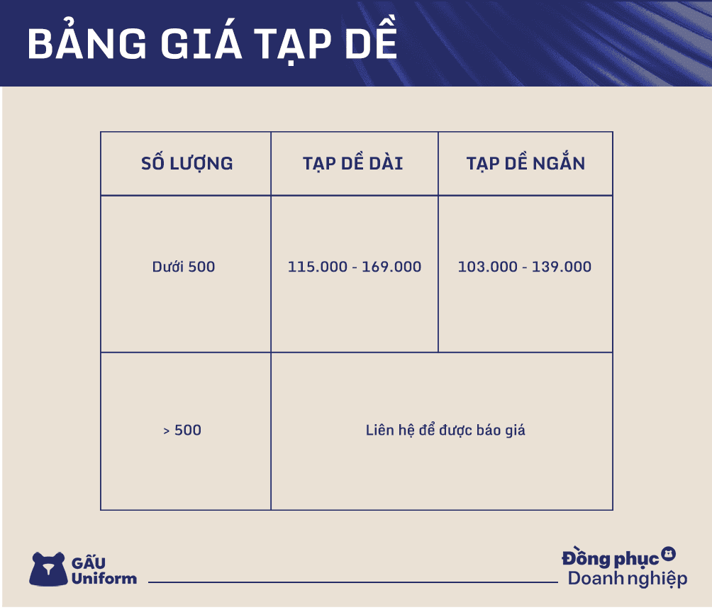 Bảng giá may đồng phục tạp dề Bảng giá may đồng phục tạp dề