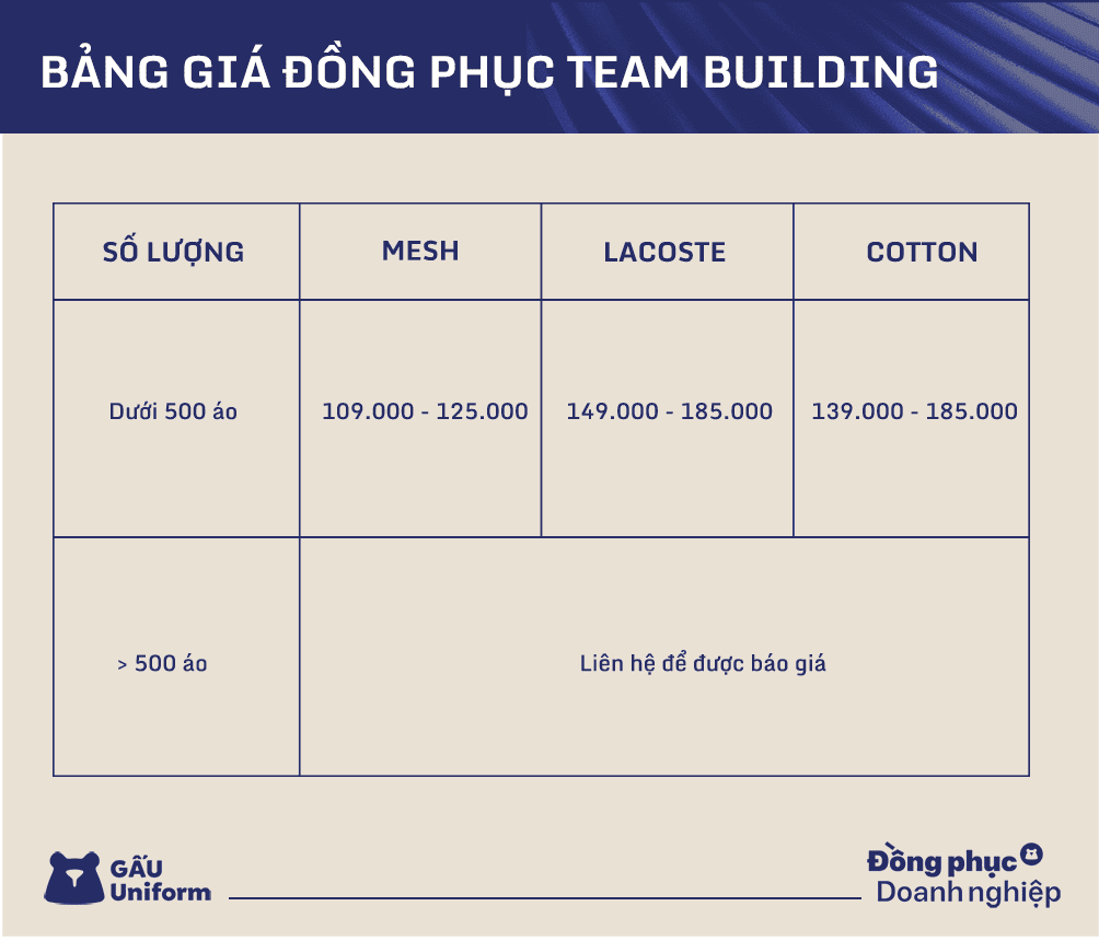 Bảng giá may đồng phục team building Bảng giá may đồng phục team building