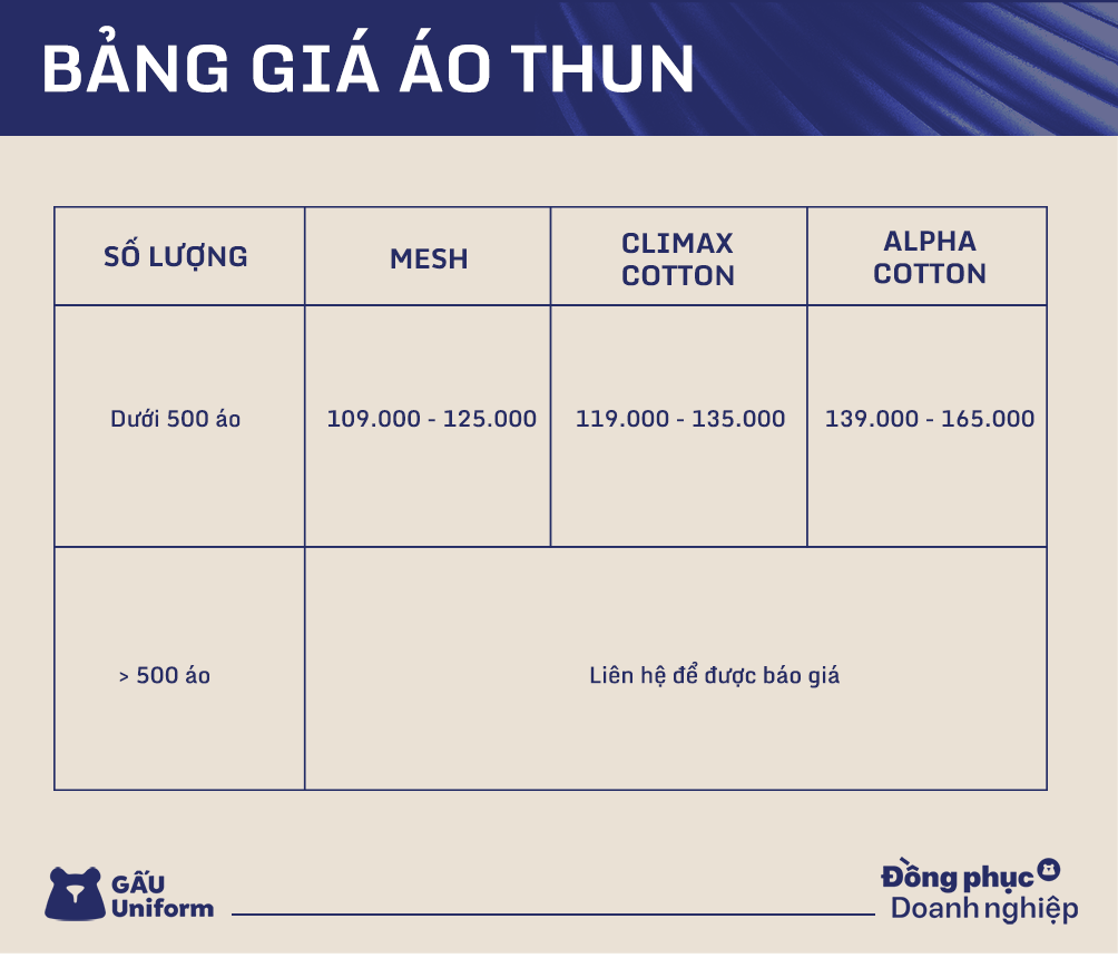Bảng giá đồng phục techcombank áo thun Bảng giá đồng phục techcombank áo thun