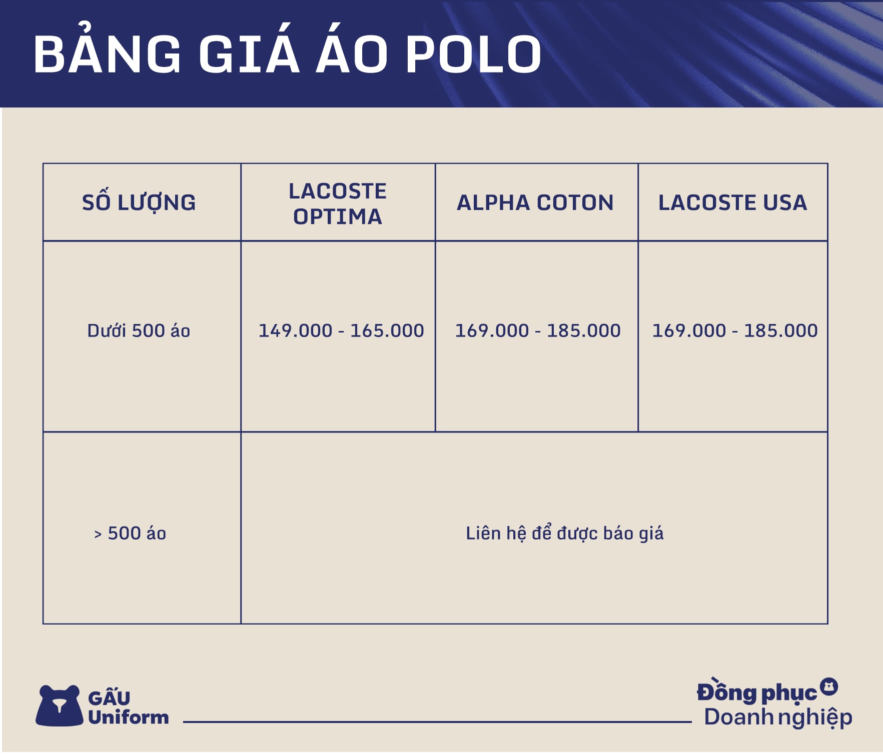 Bảng giá áo polo áo đồng phục vnpt Bảng giá áo polo áo đồng phục vnpt