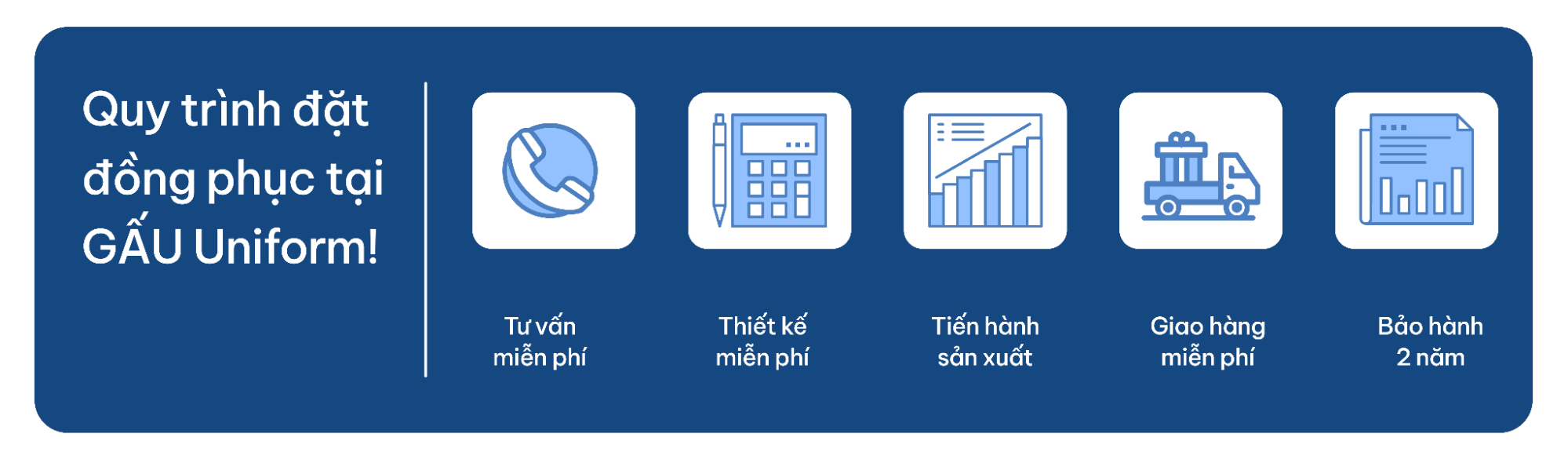Quy trình đặt áo thun đồng phục tphcm tại GẤU Uniform Quy trình đặt áo thun đồng phục tphcm tại GẤU Uniform